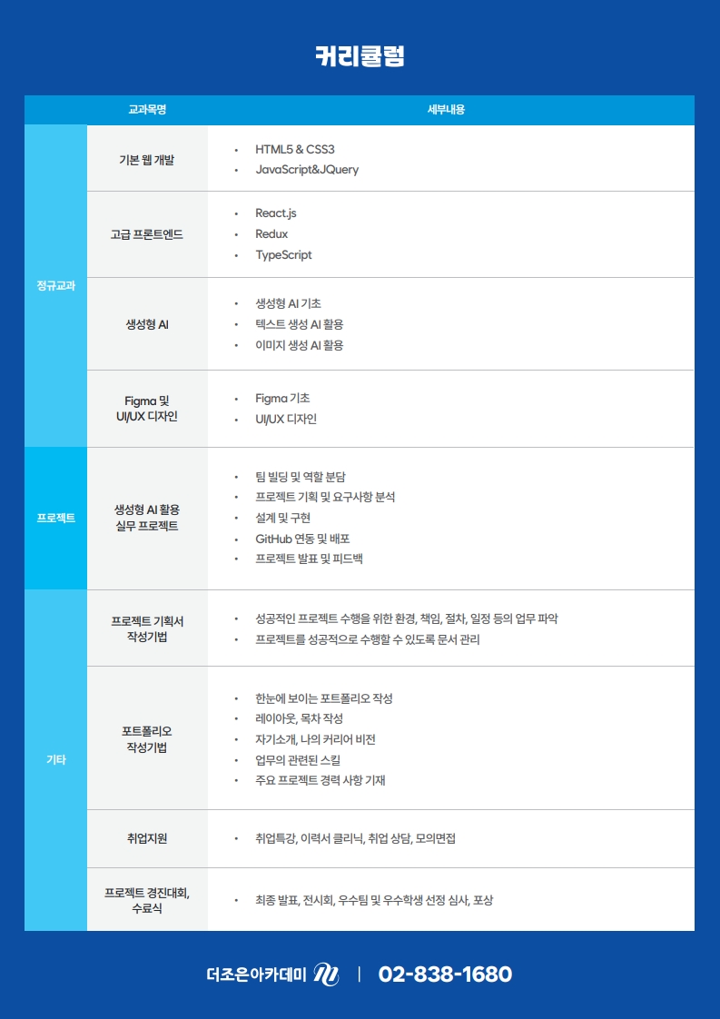 Contents image